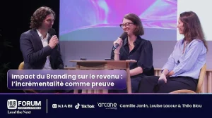 Impact du Branding sur le revenu: l’incrémentalité comme preuve